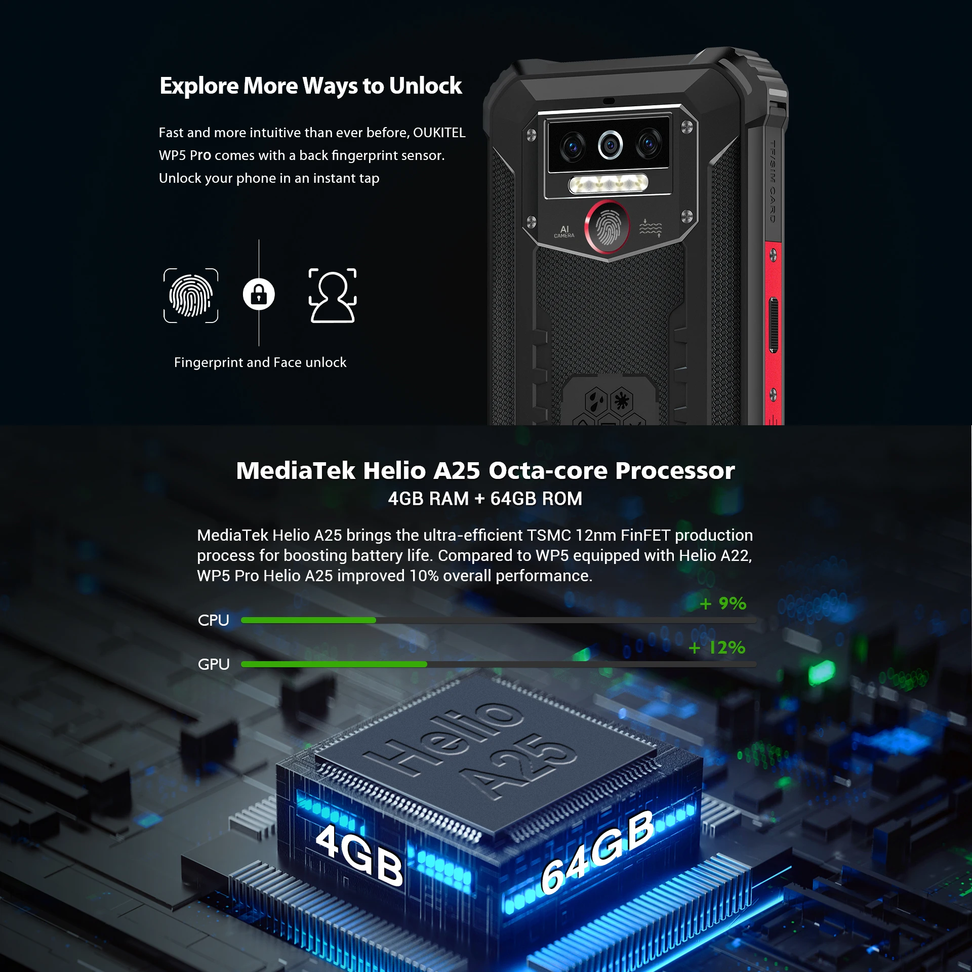 OUKITEL WP5 Pro IP68 Waterproof Smartphone 8000mAh Android 10 Triple Camera Face/Fingerprint ID 5.5 inches 4GB 64GB Mobile Phone