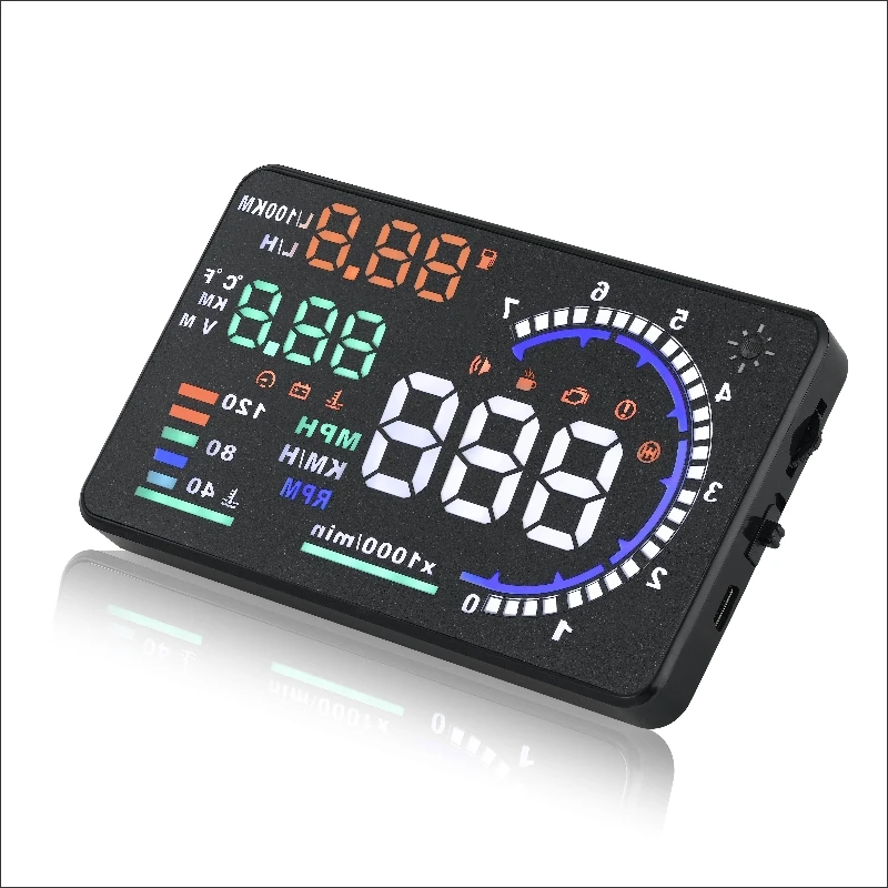  ް 2008-2021 ڵ  ÷ HUD, ڵ  ׼    ˶ ý ÷  ÷
