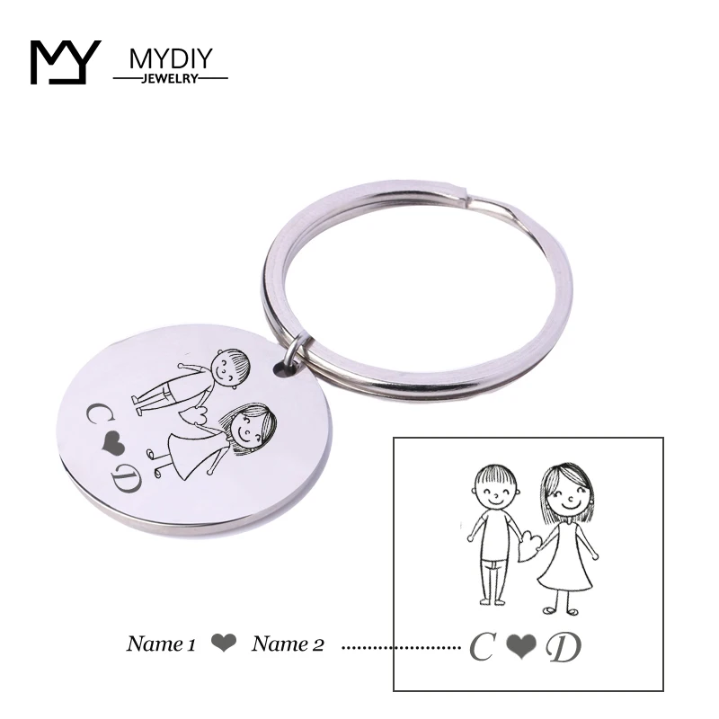 

BEST MOTHER'S GIFT • Handwriting Keychain • Engraved Signature Disc Keychain • Memorial Gifts•Handwriting Charm•Keychain for Her