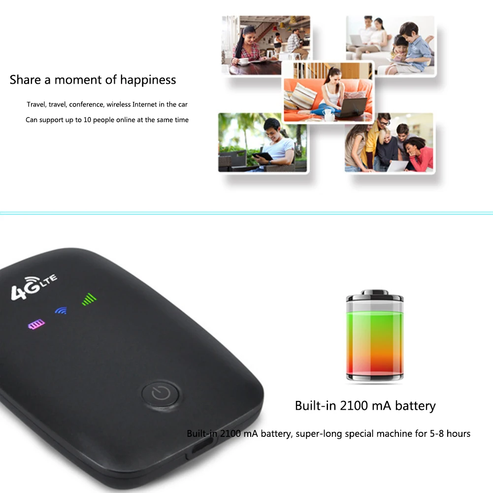 

4G High Speed Sim Slot Car Mobile Modem Mini Wifi Router Portable Travel Wireless Dongle Pocket Battery Rechargeable Universal