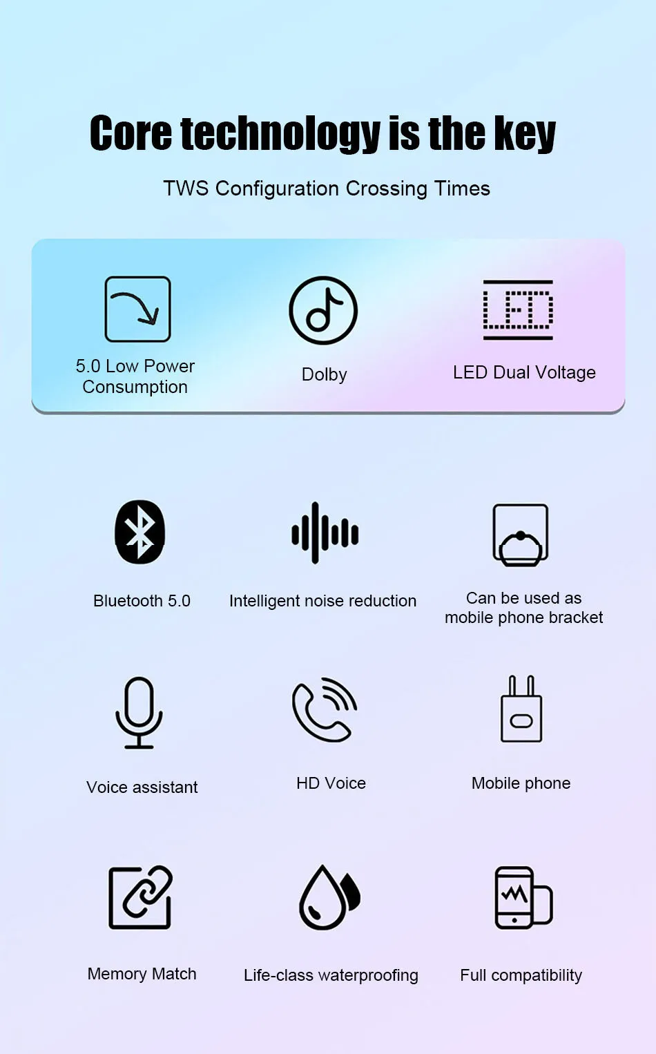 Беспроводной Bluetooth наушники, светодиодный дисплей, 2000 мАч, внешний аккумулятор, гарнитура с микрофоном, наушники Bluetooth V5.0 F9 TWS