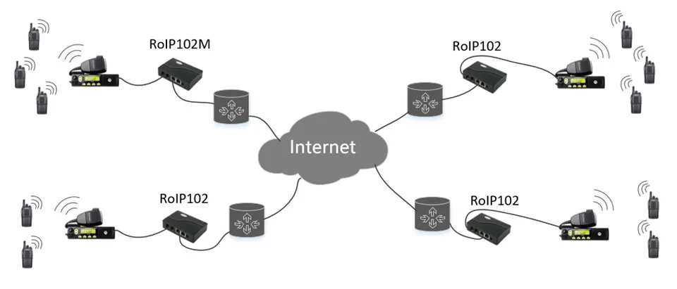 ROIP102Man_副本