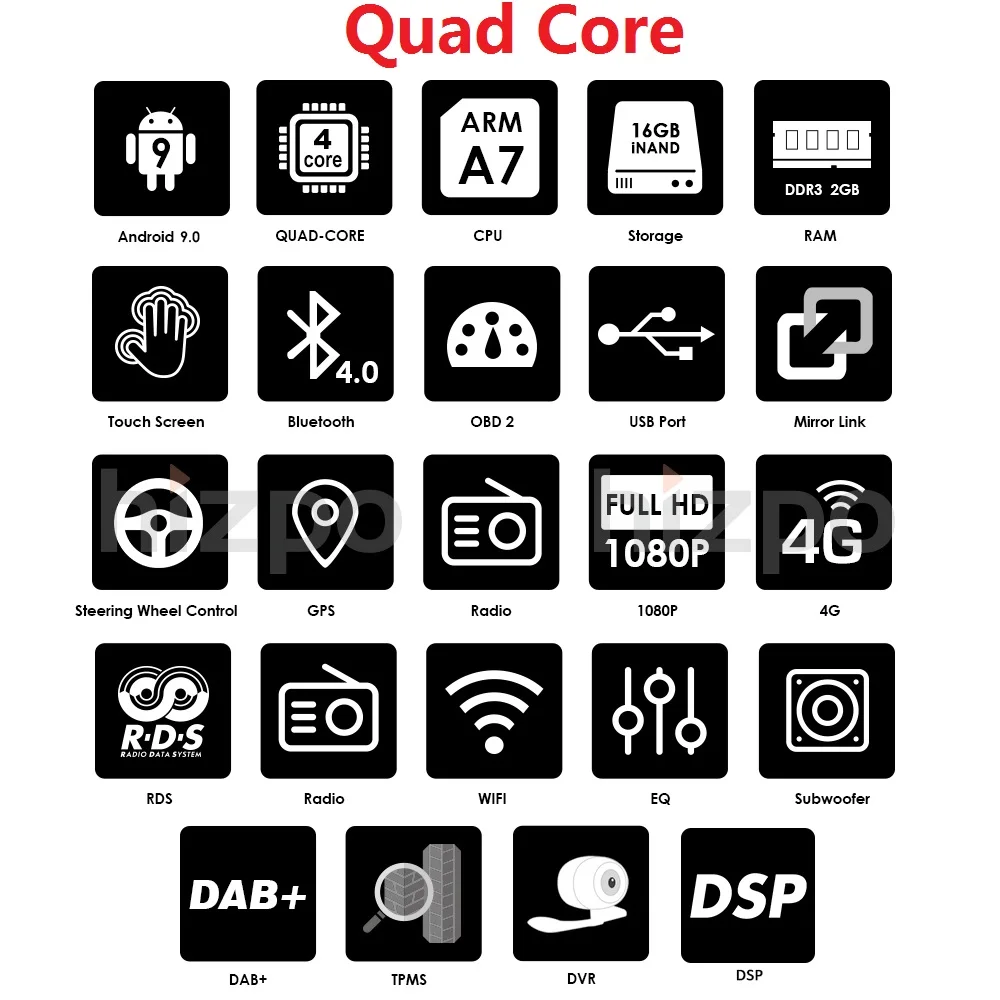 Perfect 9"Android 9.0 4/8Core DSP IPS Car GPS Player for bmw E46,M3 navigation,wifi,radio,bluetooth,SWC Canbus MIC touch screen dab tpms 4