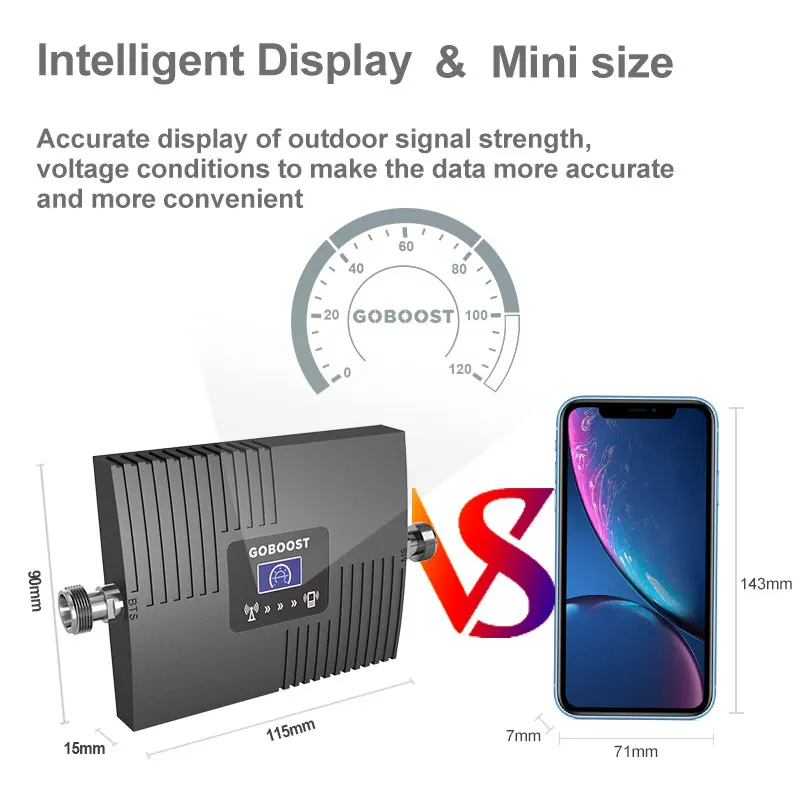 GOBOOST усилитель сотовой связи сотовый 4G сигнала повторитель LTE DCS 1800 3G UMTS 2100