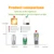 4ШТ T10 W5W Led 3030 1SMD Клиновая Лампа Auto Dome Reading Car Light Sidemarker Sidelight Parking Lights 194 168 Лампочки