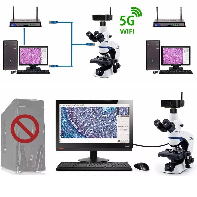128 ГБ промышленная умная цифровая двойная cpu камера 4K Ultra HD UHD HDMI 5G WiFi USB 3,0 IP камера C креплением для видео микроскопа камера