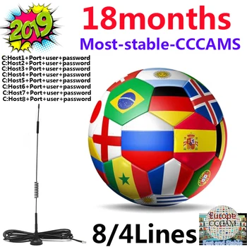 

Willwin CCCAM Oscam most stable for Europe spain Satellite tv Receiver 4/8lines WIFI FULL HD DVB-S2
