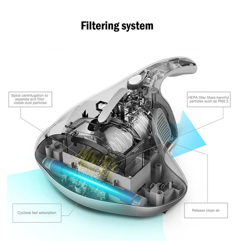 Ручной пылесос Deerma CM300S защита от пыли и клещей убивает телефон 12000 па машина для