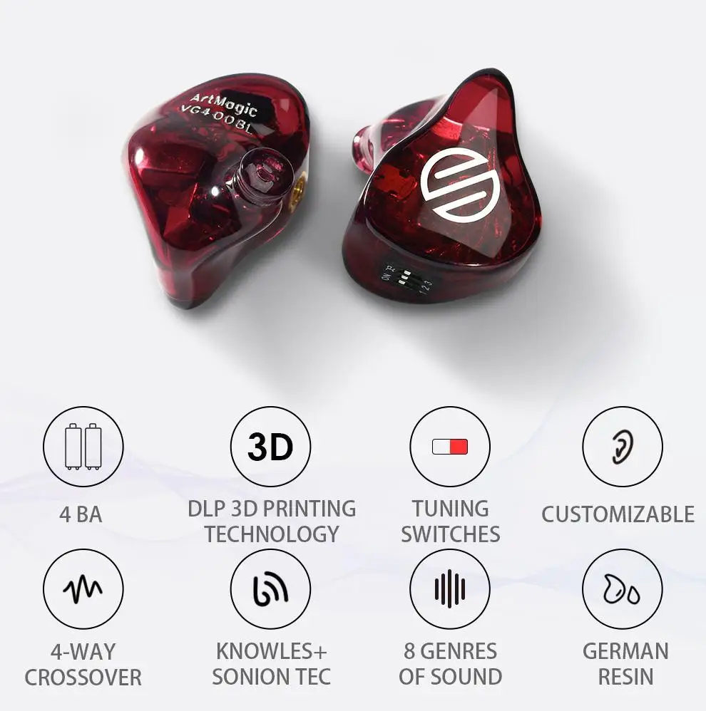 BGVP VG4 4BA Переключатель настройки внутриканальные мониторы Hifi музыкальные наушники со съемным 6N MMCX кабелем для аудиофилов
