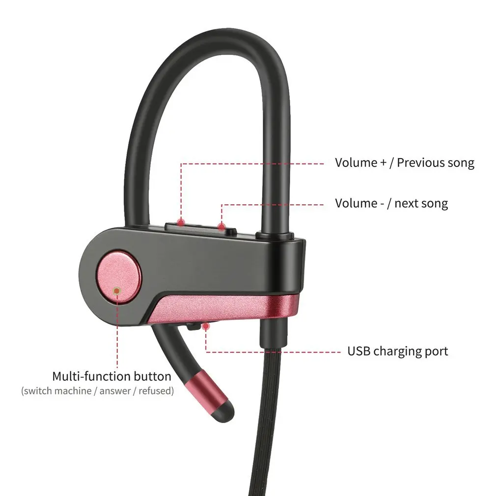 Беспроводные Bluetooth наушники спортивные наушники стерео звук для спортзала Бег тренировки шумоподавление гарнитуры Быстрая зарядка