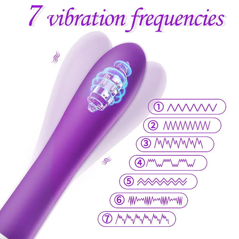 Female Vibratiing Dildo Vibrators Silicone Rechargeable Vibrators G-spot  Vaginal Clitoris Stimulator Adult Sex Toys For Women - Vibrators -  AliExpress