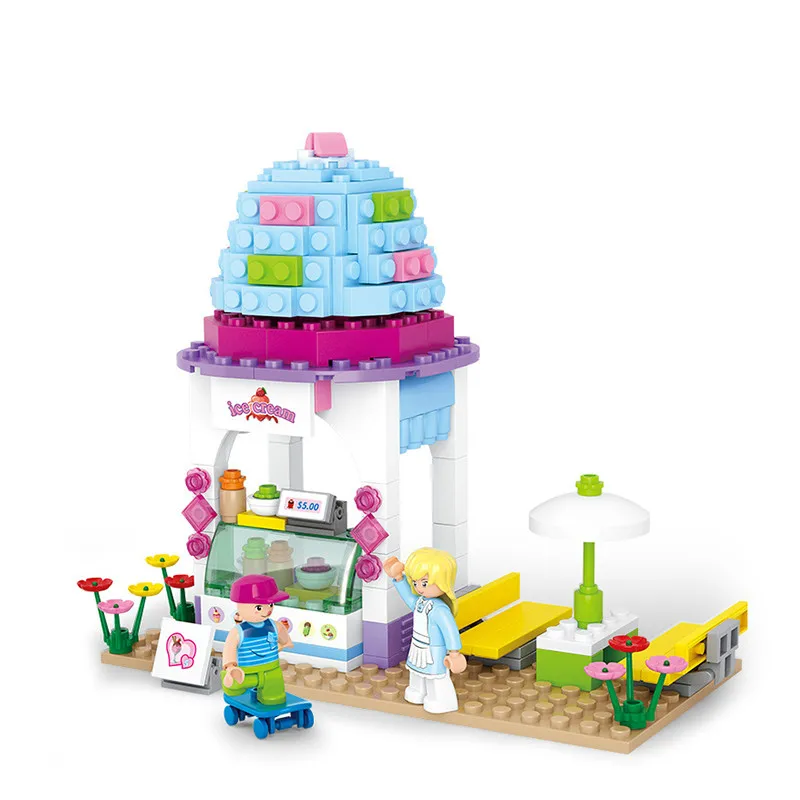 Model Building