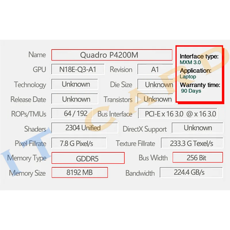 Quadro P4200M P4200 GDDR5 8GB Video Graphics Card