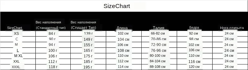 size_