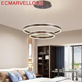 

Industrial Decor Hanglampen Voor Eetkamer Nordic Lampen Modern Hanging Lamp Suspension Luminaire Deco Maison Pendant Light