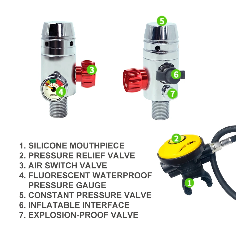 Original Supor Amoled M&Sen 6.0