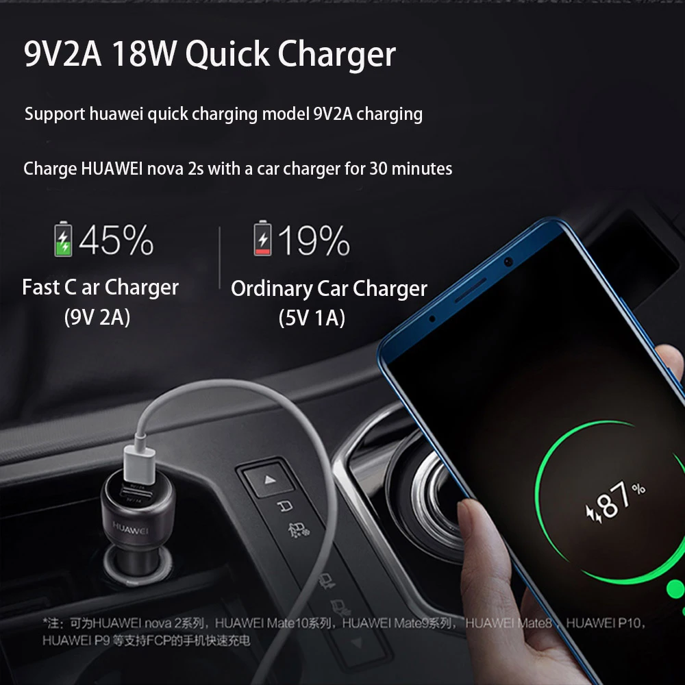 Оригинальное быстрое автомобильное зарядное устройство huawei CP31 18 Вт Быстрое Автомобильное зарядное устройство 9 В/2 А и кабель type-C для P10 P9 P8 Lite mate 7 8 20 Lite Nova 2i