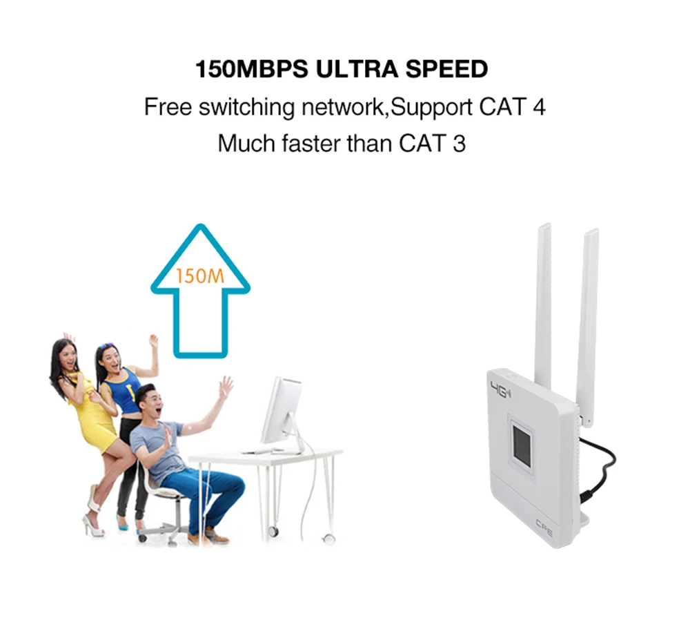 DongZhenHua CPE903 4g Wifi Router CAT4 150Mbps LTE 4G Router FDD/TDD Wireless Router 4G Sim Card With External Antennas WAN/LAN