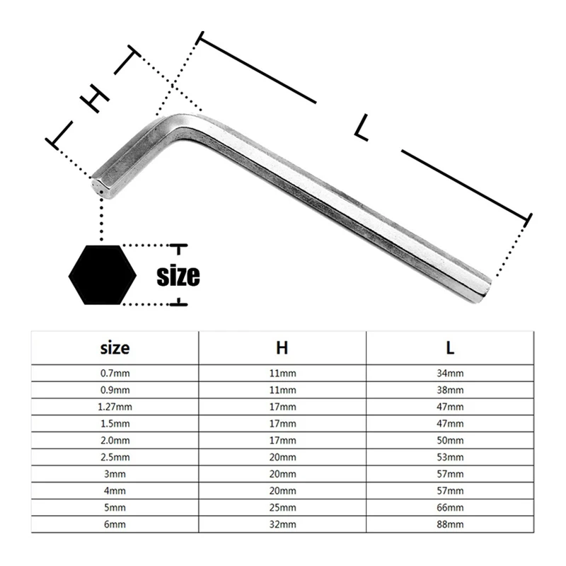 Allen Wrench Size Chart Hex Key Wikipedia