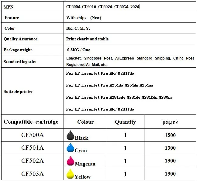 Горячий 202 202a cf500a cf501a cf502a cf503a совместимый картридж тонер для hp LaserJet Pro MFP M280nw M281cdw принтеры