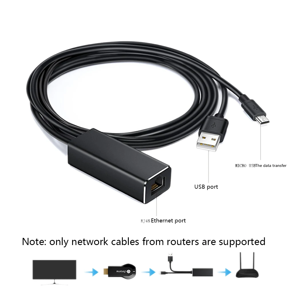Микро USB для RJ45 Ethernet адаптер ТВ палка сетевой конвертер совместимый для огня ТВ/Chromecast