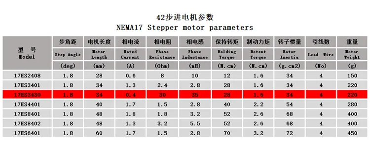 图-5