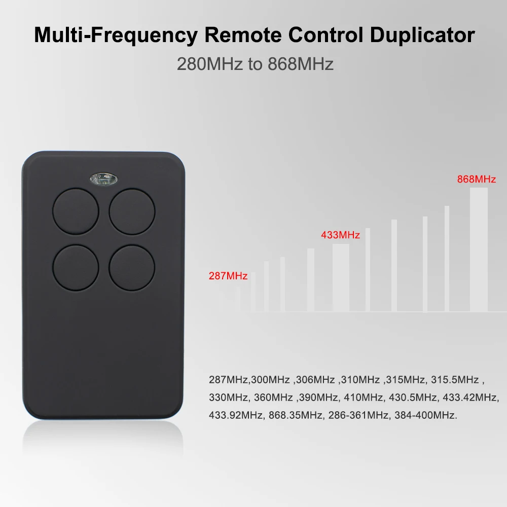 Multi Frequency Duplicator Scimagic Copy Fixed & Rolling Code 280-868MHz Smart Garage Door Remote Control Commander Gate Opener linear access control keypads