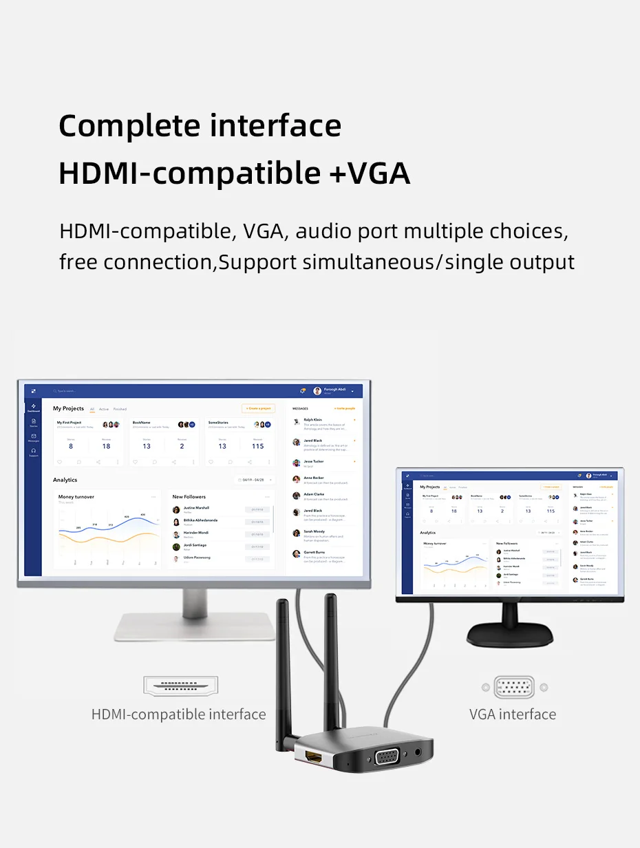 vídeo e receptor extensor display adaptador dongle