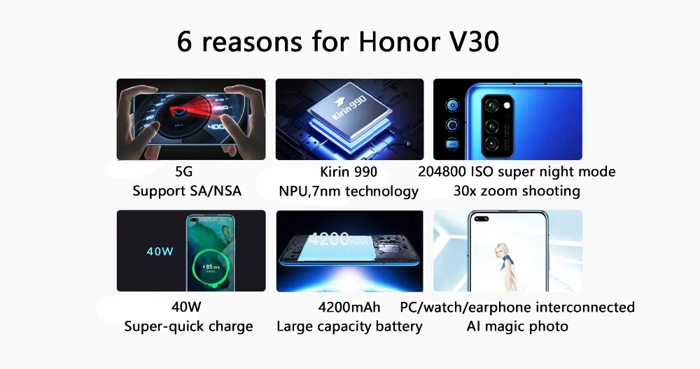 Новинка,, Honor V30, 5G, смартфон, 6,57 дюймов, Kirin 990, четыре ядра, 8 Гб ram, 128 ГБ rom, Android 10,0, МП, 5 камер, отпечаток пальца, телефон