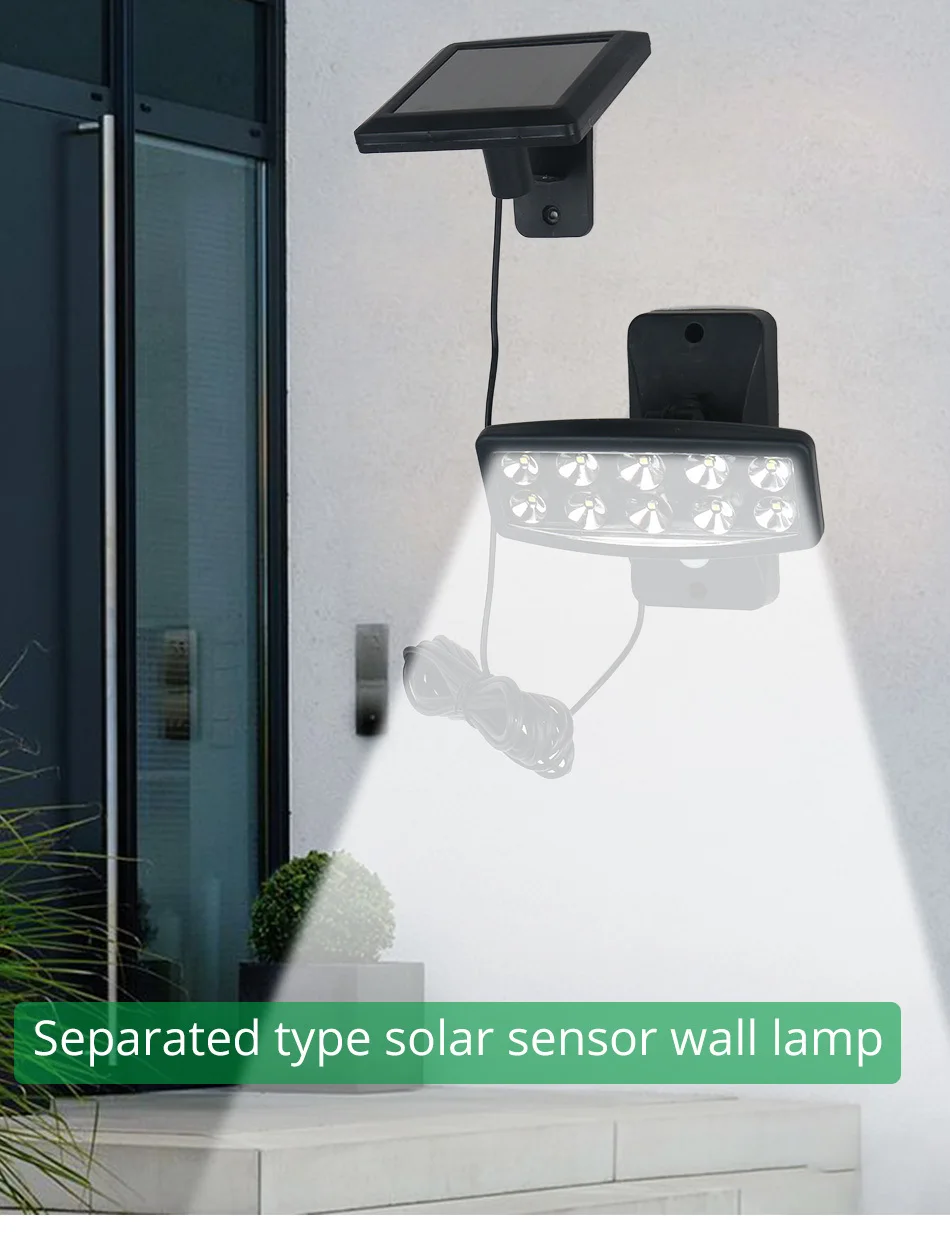 Outdoor Solar Wall Lamp Panel IP65 Modern Sensor Emergency Courtyard Exterior Garden Lighting Solar Power Waterproof Focos (1)
