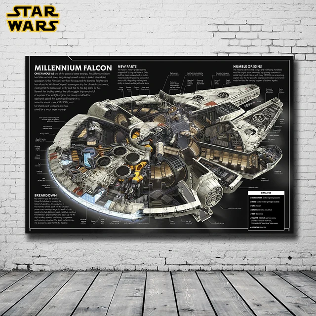 Printable Star Wars Decorations