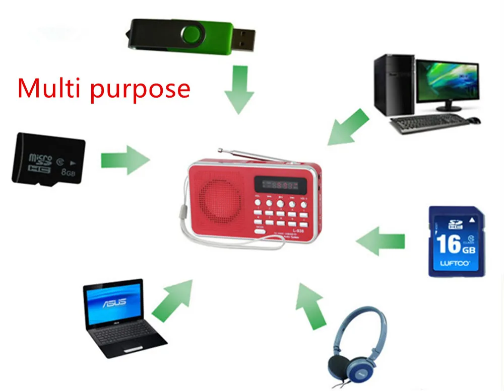 3911317267_759492865