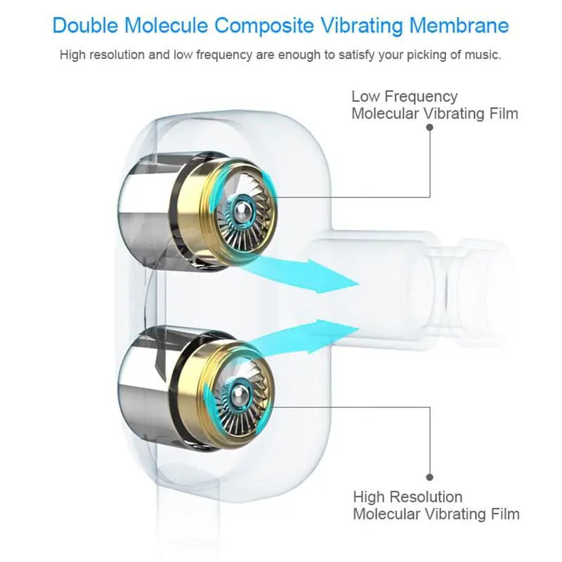 Earphones Headphones with Mic Volume Control for IPhone IPad Samsung Nexus HTC and More 3.5mm Audio Jack Device