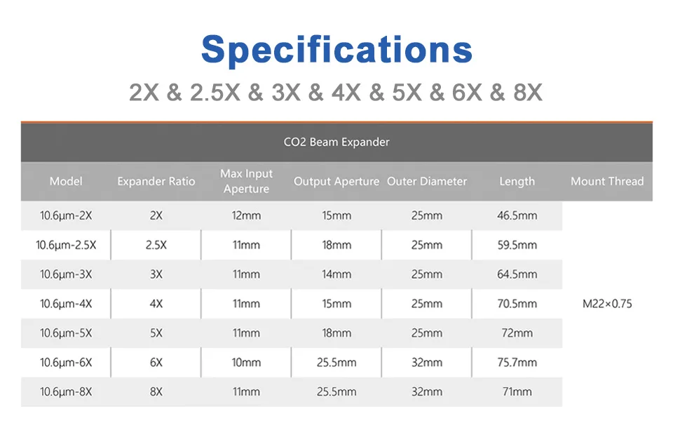 Cheap Lentes