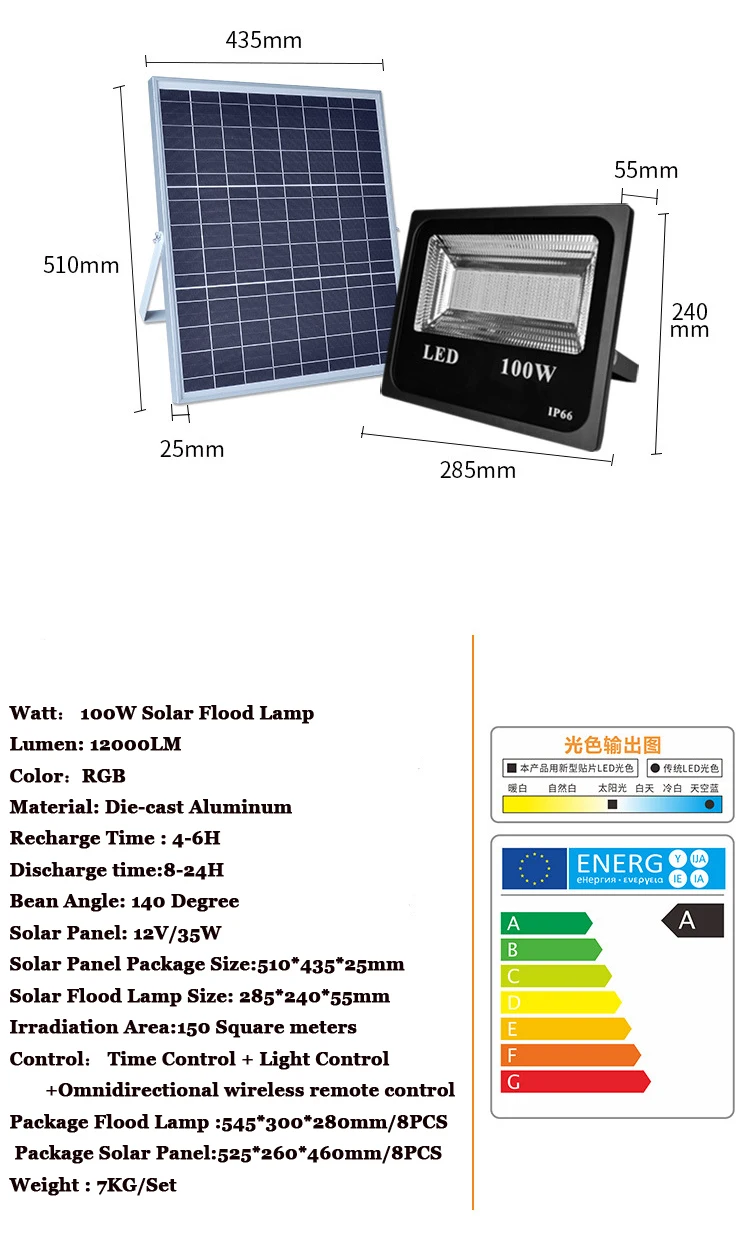 6PCS 50W 100W LED Solar Flood Light RGB Colorful Outdoor Floodlights Garden Wall Solar Powered LED Flood Light Remote Controller