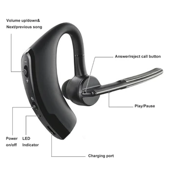 

Black Business Bluetooth Earphone Ear Hook Earphone
