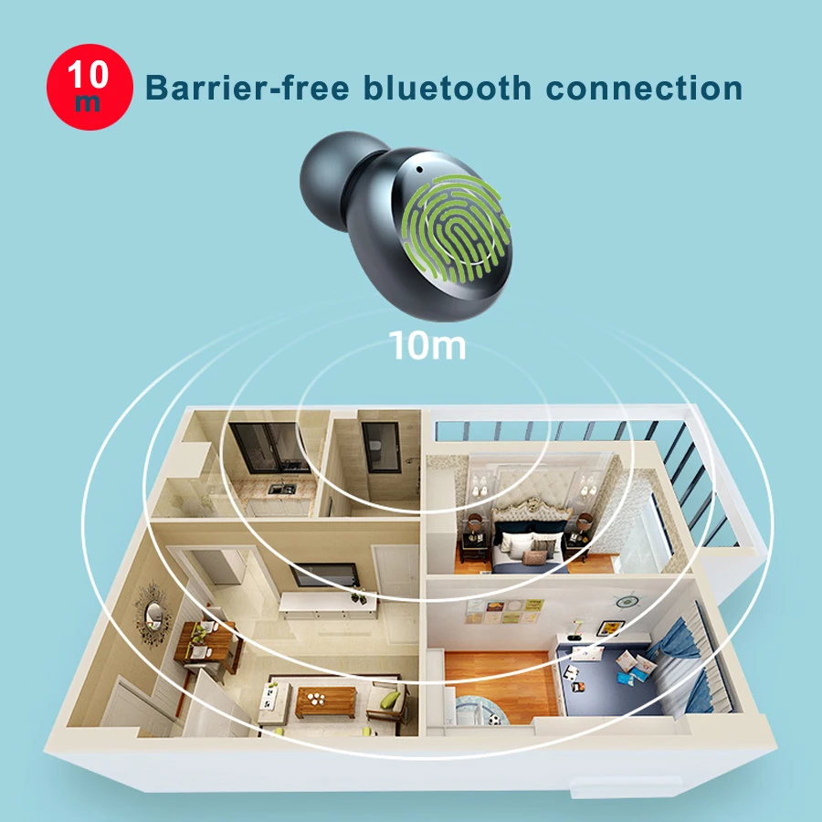 B5 TWS 5,0 Bluetooth Беспроводные наушники с сенсорным управлением 6D стерео наушники бас гарнитура с микрофоном зарядная коробка