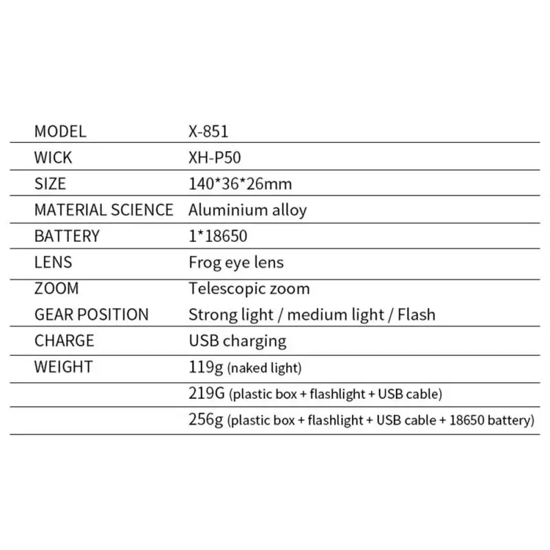 Мощный светодиодный фонарик XHP50 водонепроницаемый перезаряжаемый USB фонарь