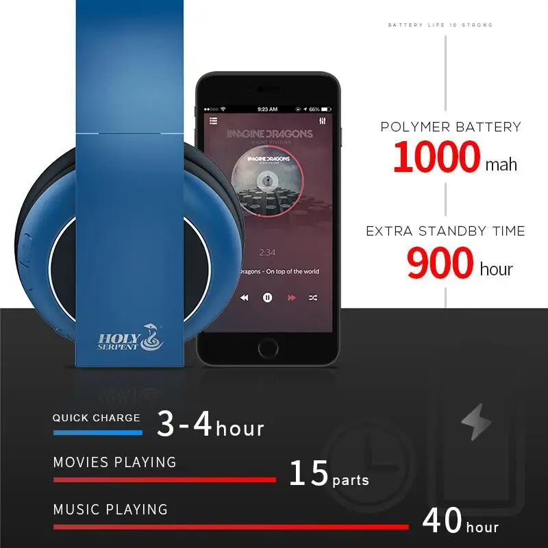 

HOLY SERPENT F5 Bluetooth Headphone Over-Ear Wired/Wireless Noise Reduction Sport Headphone Foldable Stereo Music Headset