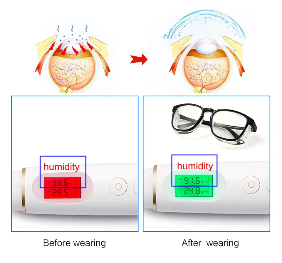 blue light glasses kmart BERTHA Moisture Chamber Glasses Anti Blue-light Goggles Moisturizing Glasses Anti-pollen Windproof Anti-dust Eyeglasses SF18178 blue light reading glasses