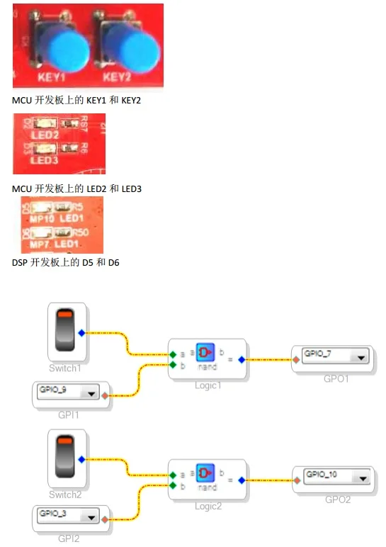 Микроконтроллер/микроконтроллер ADAU1701/STM32 OpenADSP с открытым исходным кодом