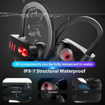 

Sport Bluetooth In-Ear Wireless Earphones Waterproof Bluetooth earphone Stereo bass Headset with Mic for phone