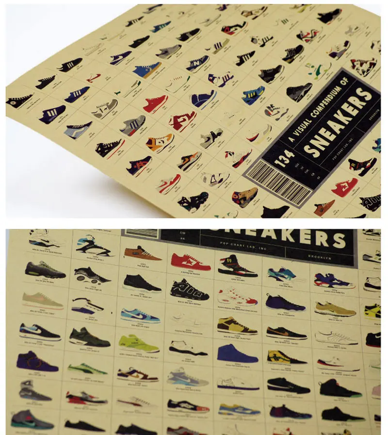 Classic famous brand sneakers nostalgic retro poster A Visual Compendium of Sneakers bar home decor painting wall stickers