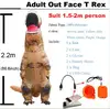 Adult out-face t rex