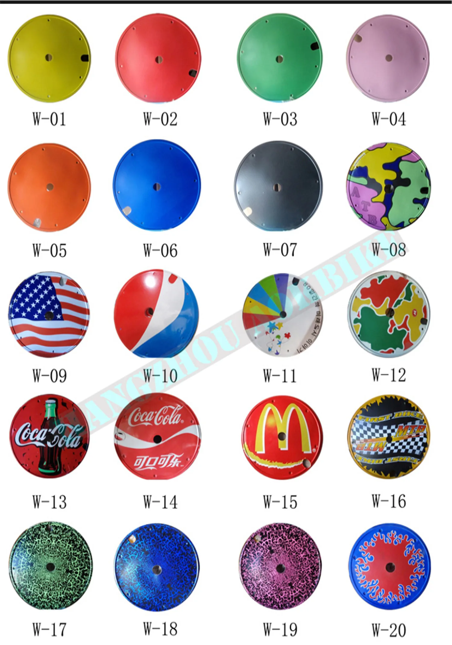 Cycle wheel cap Clearance