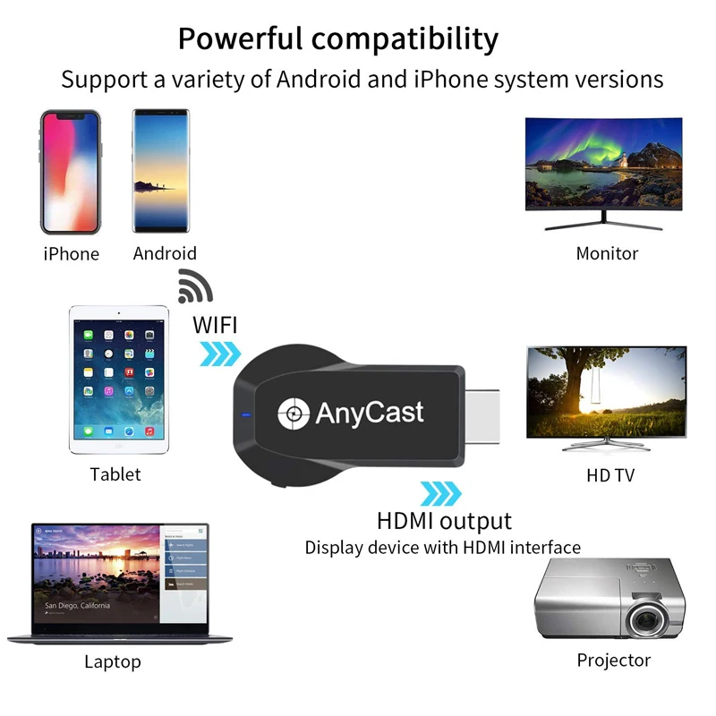 Anycast M100 2,4G/5G 4K Miracast любой литой беспроводной DLNA трансляции записи HDMI tv Stick Wifi Дисплей приемник ключа для IOS Android PC