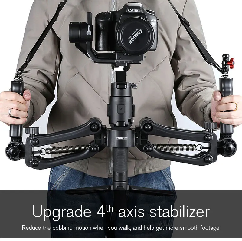 Quels sont les accessoires pour DJI Ronin