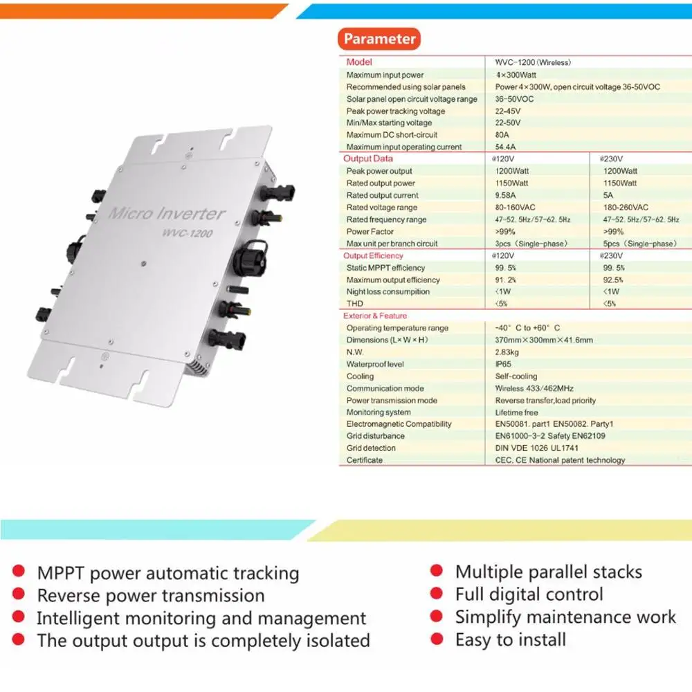 localhost_all10018GEGIGJGHEIGHPDGJEIKNOJKGPGILNHILJNMFZ2W5