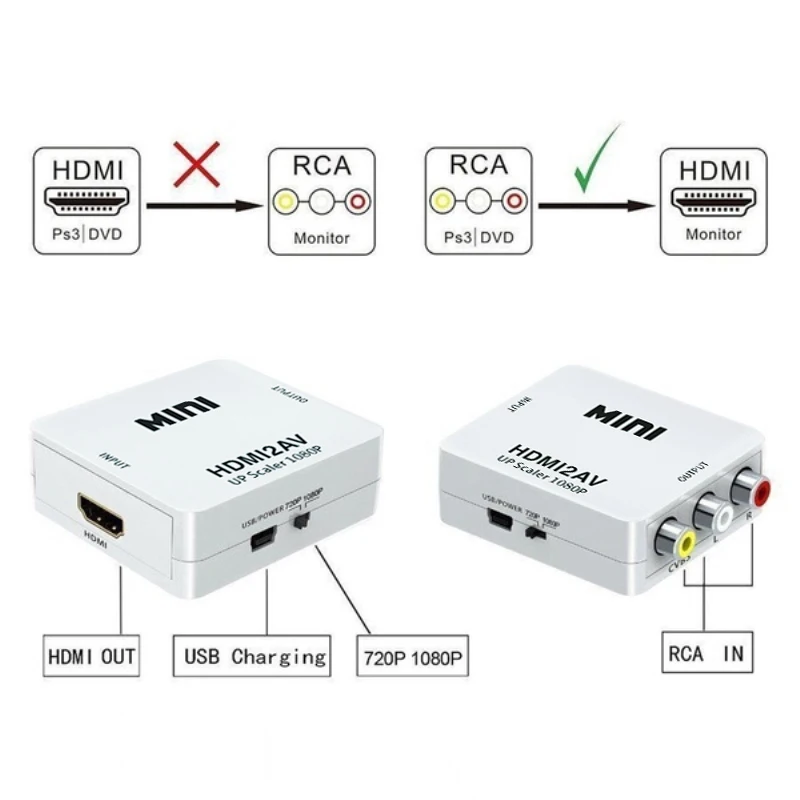 HDMI К AV адаптер Делителя Частоты HD видео конвертер коробка HDMI к RCA AV/CVSB L/R видео 1080P HDMI2AV Поддержка NTSC PAL для ноутбука