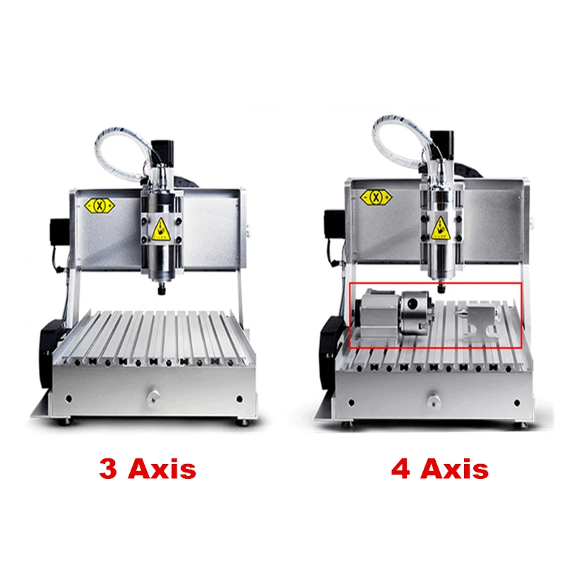 CNC Router machine 3040Z (7)